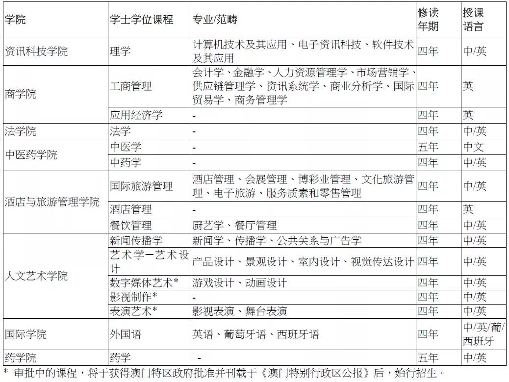 金羊网|2024今晚新澳门开奖号码,定义概述与详细解释