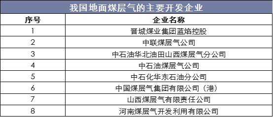 山西新闻网|新奥资料免费精准大全,现代发展与趋势分析