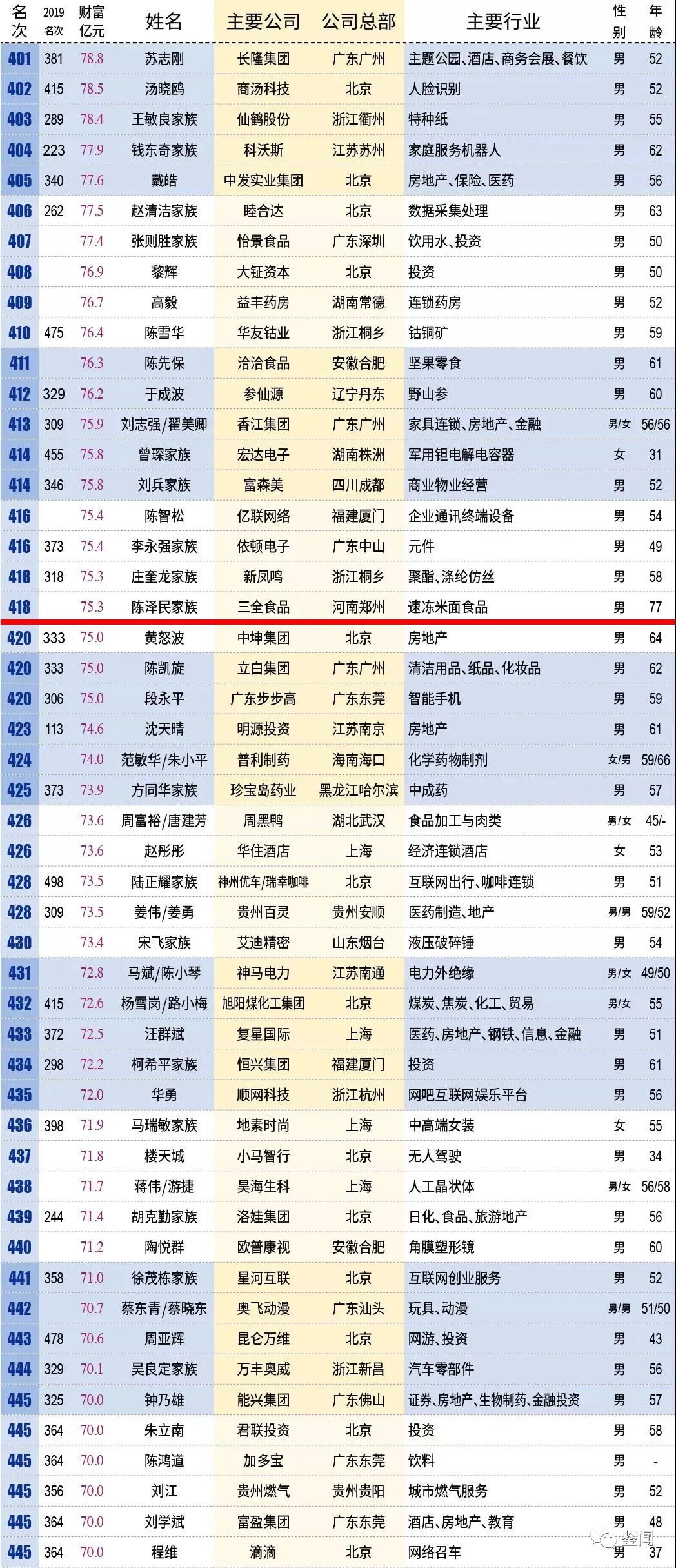 中国警察网|新澳门开奖号码2024年开奖记录查询,常见误区及澄清说明