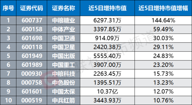 华西都市报|2024今晚香港开特马开什么号,现代发展与趋势分析