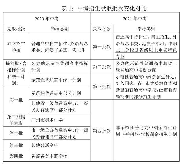 南风窗|澳门100%最准一肖,基本定义与详细解释