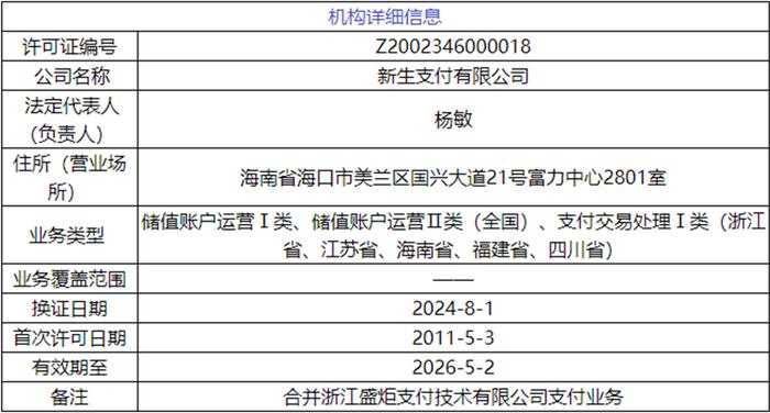 东方网|新澳好彩免费资料查询最新,定义概述与详细解释