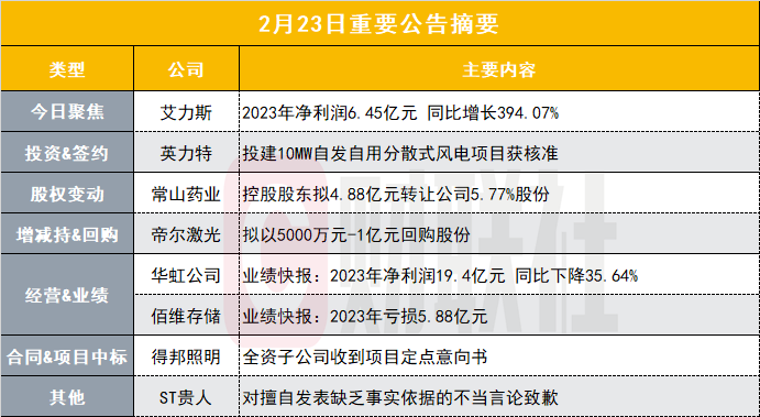 大河网|2024年新澳门开码结果,相关术语与概念解读