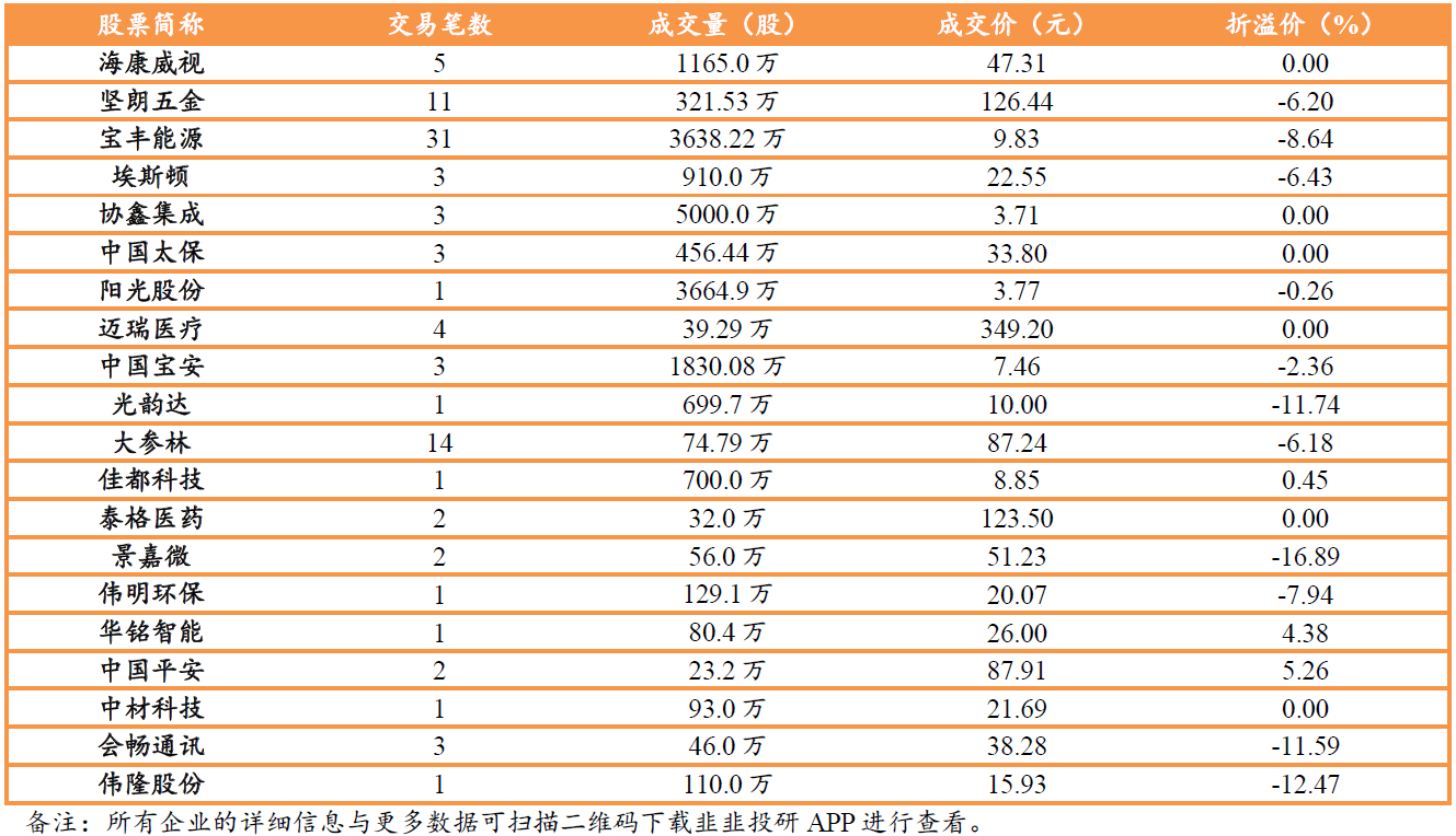 大洋网|2o24澳门今天晚上开什么生肖,主要特点与详细属性