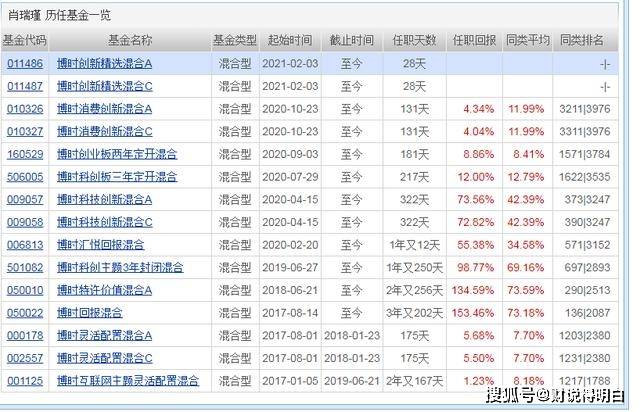 中国网|香港100%最准一肖中,基本概念与详细解释