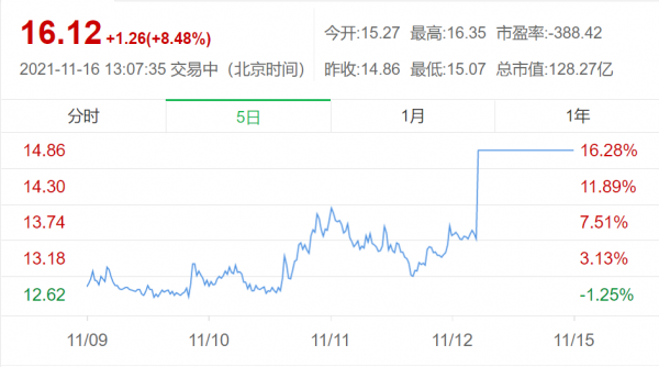 荆楚网|新澳门历史开奖记录查询,常见误解及其澄清