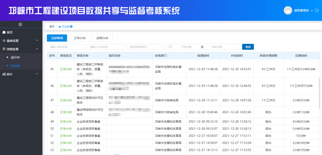 大河网|新澳门最新开奖结果记录历史查询,实际应用及经典案例