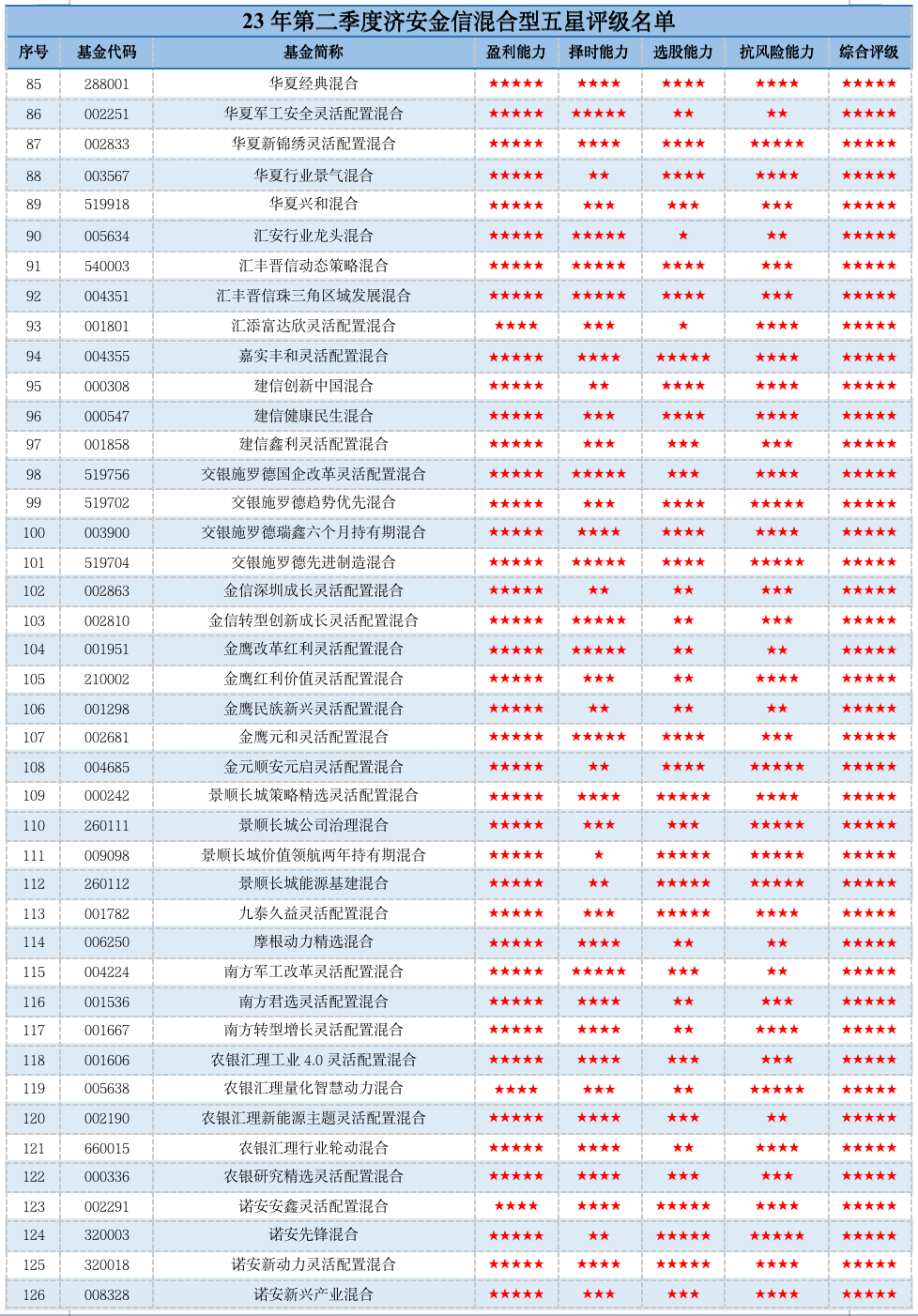 澳门红姐论坛