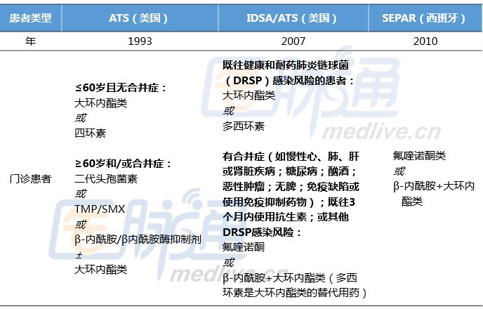 中安在线|0149400cσm查询,澳彩资料,实际应用及其经典案例