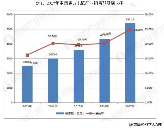 深圳新闻网|2024年香港资料免费大全,现代发展与趋势分析