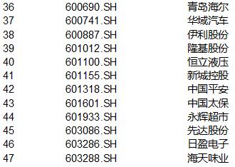 澎湃新闻|2024澳门开奖历史记录结果,起源背景与历史发展