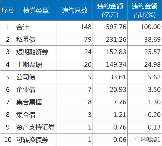 中国青年网|2024新奥天天免费资料53期,主要特点与详细属性