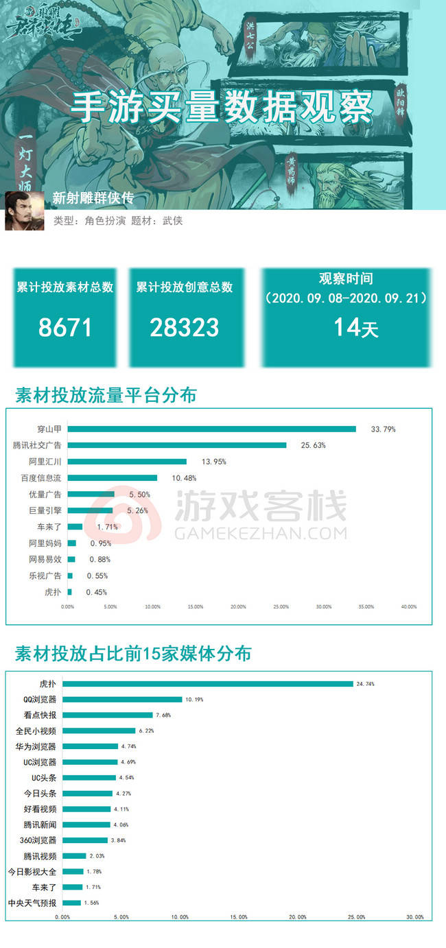 中国经济网|新澳门正版免费资料怎么查,有效设置标题和副标题