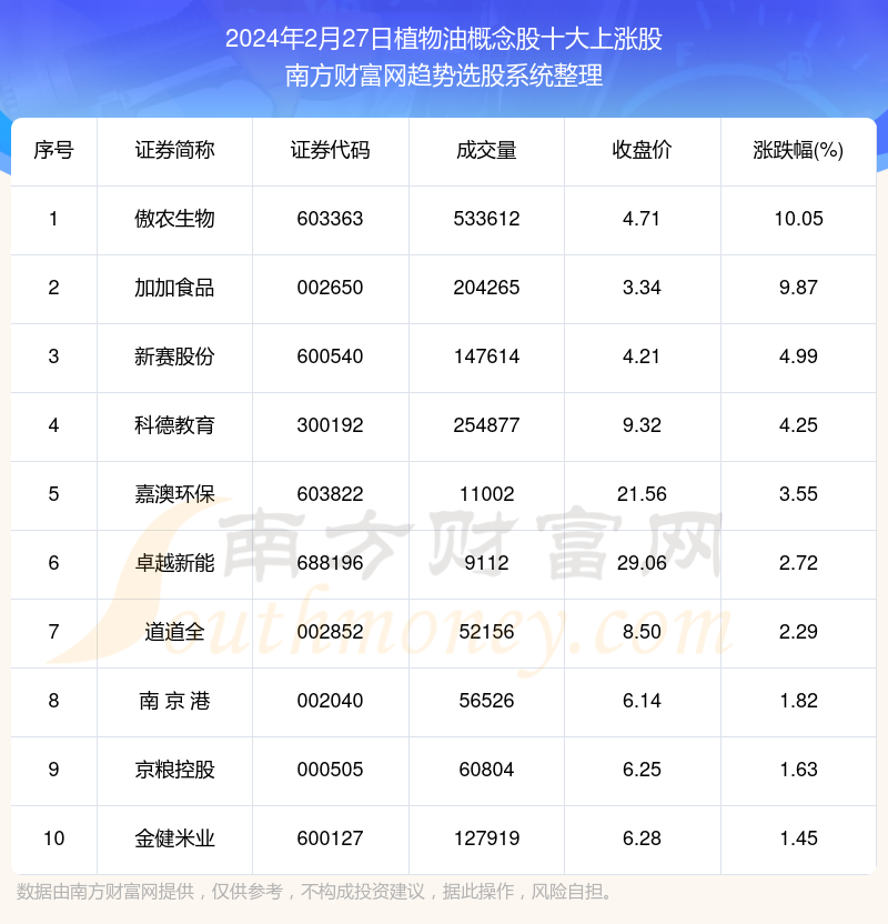 南方网|2024新澳正版免费资料大全,语言简洁明了