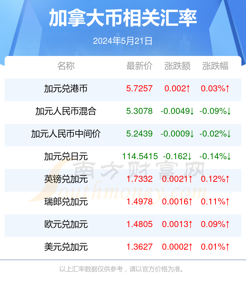 南方网|新澳2024今晚开奖资料,注重篇幅的合理控制