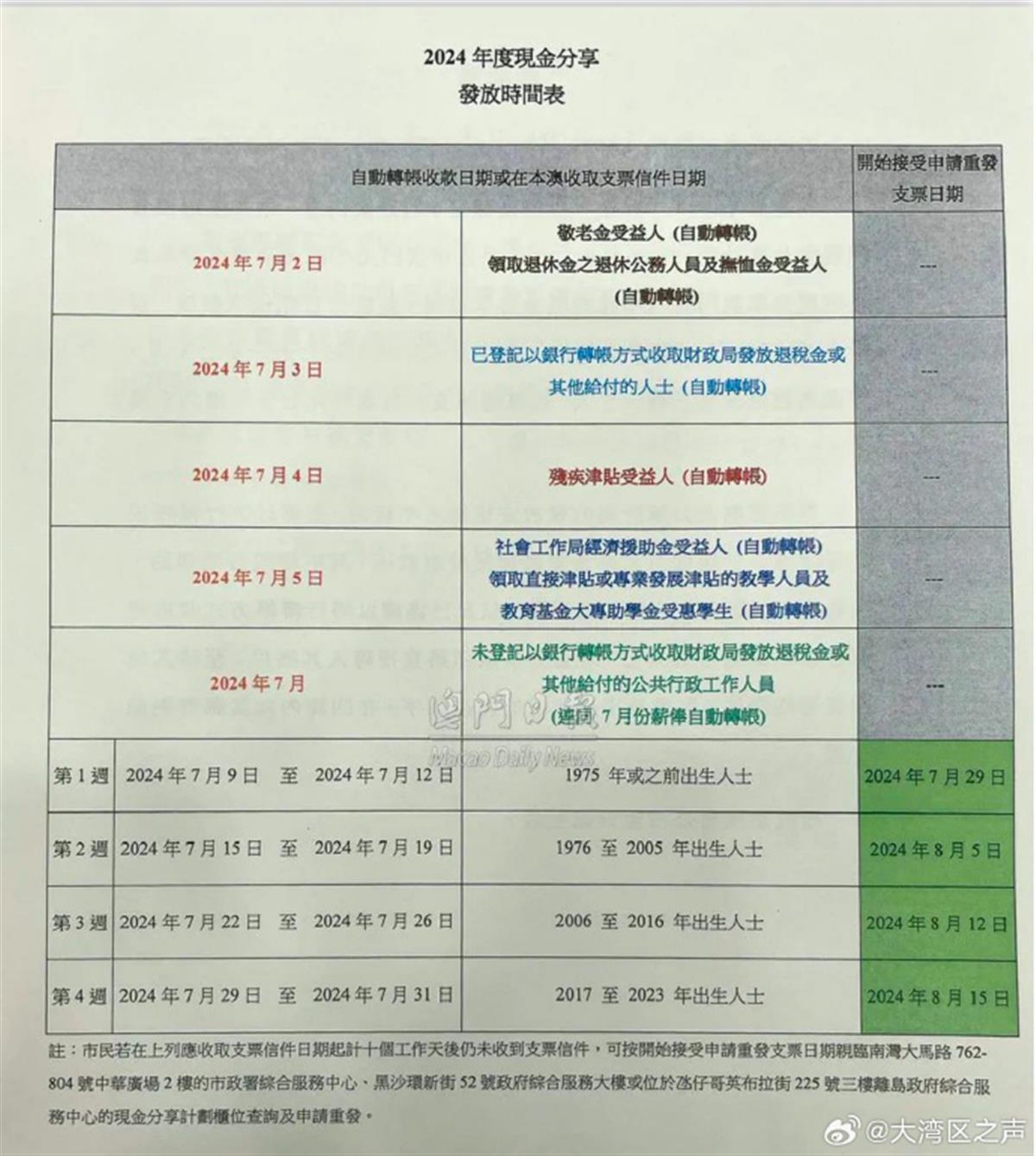 西安新闻|新澳门资料免费长期公开,2024,结构清晰与逻辑