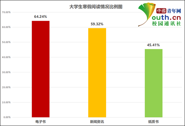 一点资讯|2024六开彩天天免费资料大全,选择合适的写作工具