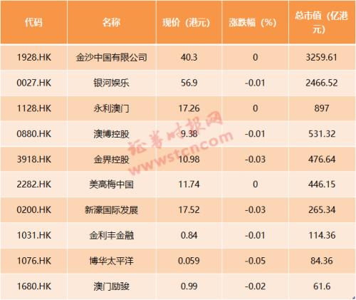 广西新闻|澳门天天彩免费资料大全查询,主题明确与集中