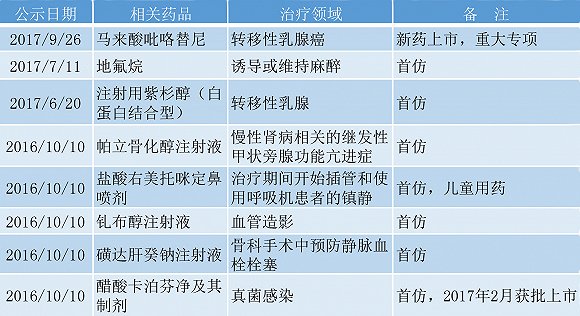 界面新闻|新澳天天彩免费资料49,注重文章的逻辑性