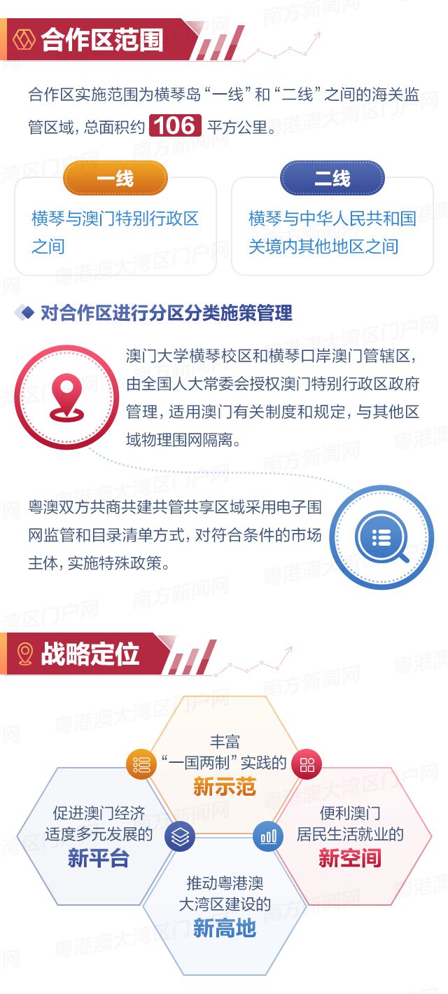 南方网|新澳资料免费,利用象征和隐喻