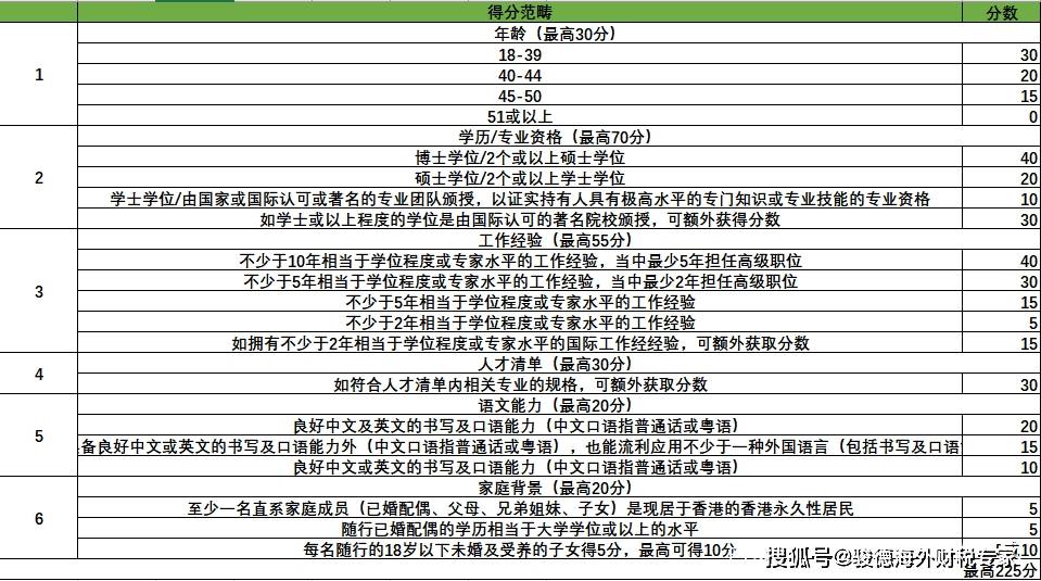 荆楚网|2024香港资料大全正版资料图片,注重文章的可读性