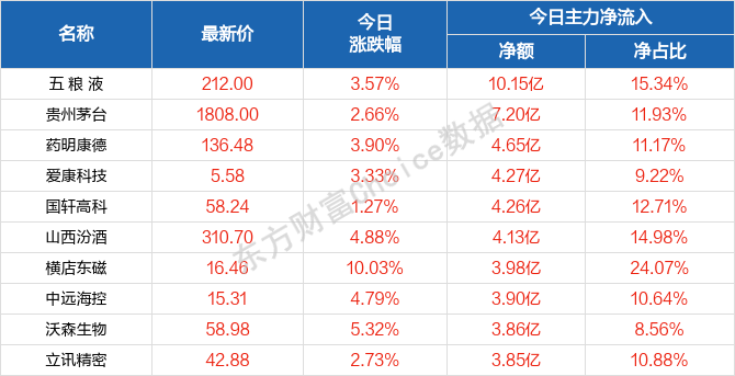 大河网|2024澳门天天开好彩大全开奖结果,丰富的词汇与表达