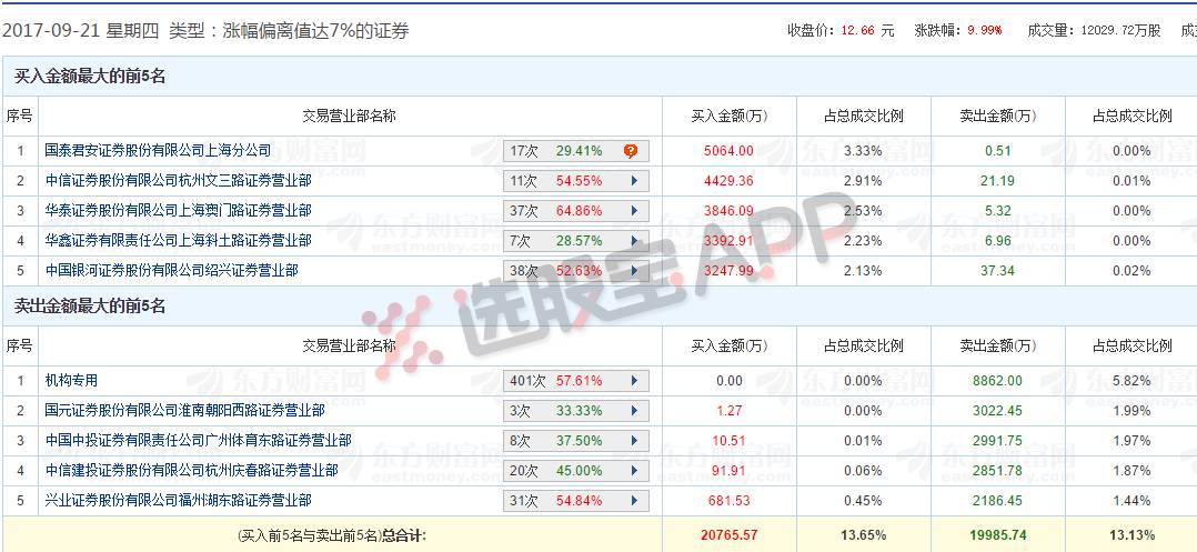 中华网|新奥天天免费资料大全,采用多样的叙述方式