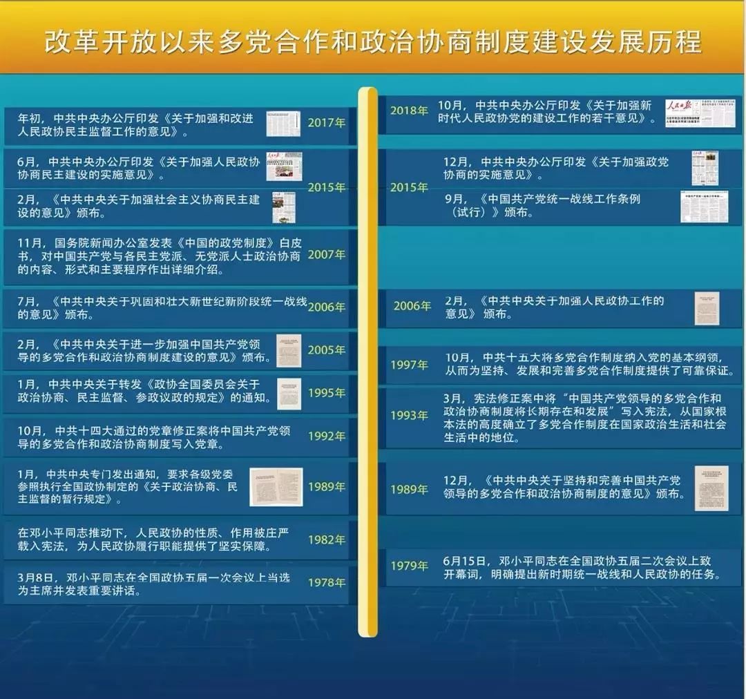 法制网|新澳门历史开奖结果查询,借助写作社群