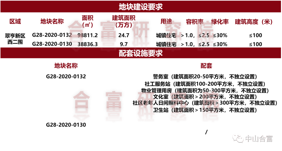 红网|澳门六开奖结果2023开奖记录查询网站,丰富的词汇与表达