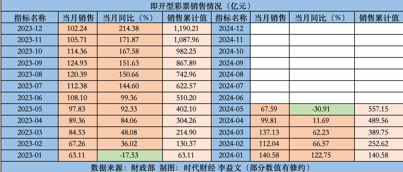 2024年新奥门天天开彩,精确使用文献与引用