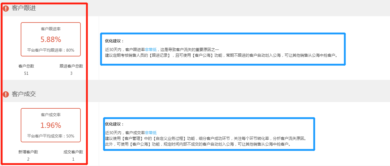 新澳正版资料免费大全,有效设置标题和副标题