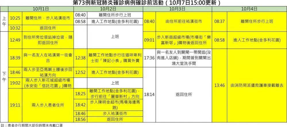 2024澳门精准正版免费大全,注意时态的一致性