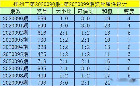 澳门一码一码100准确,培养写作灵感