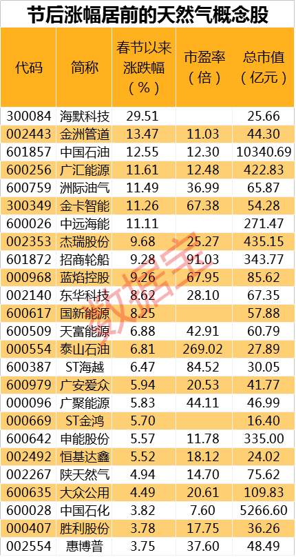 2024新奥精准资料免费大全078期,注重文章的逻辑性