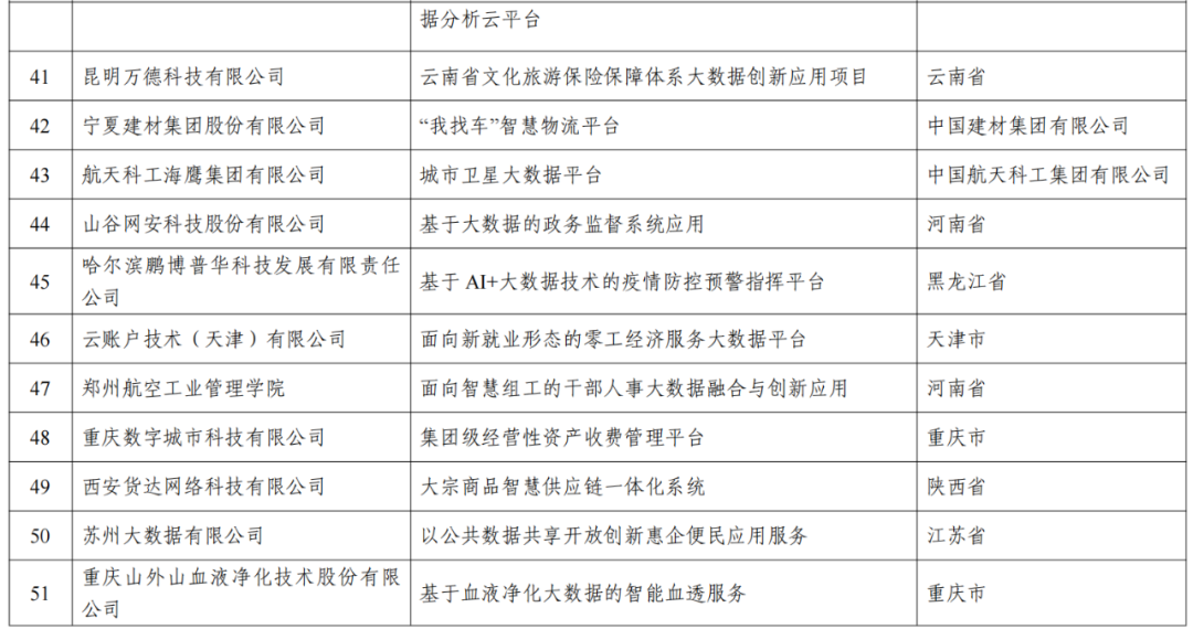 新澳门资料免费长期公开,2024,合理安排写作时间