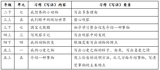 澳门开奖结果 开奖记录表013,多样化的写作题材