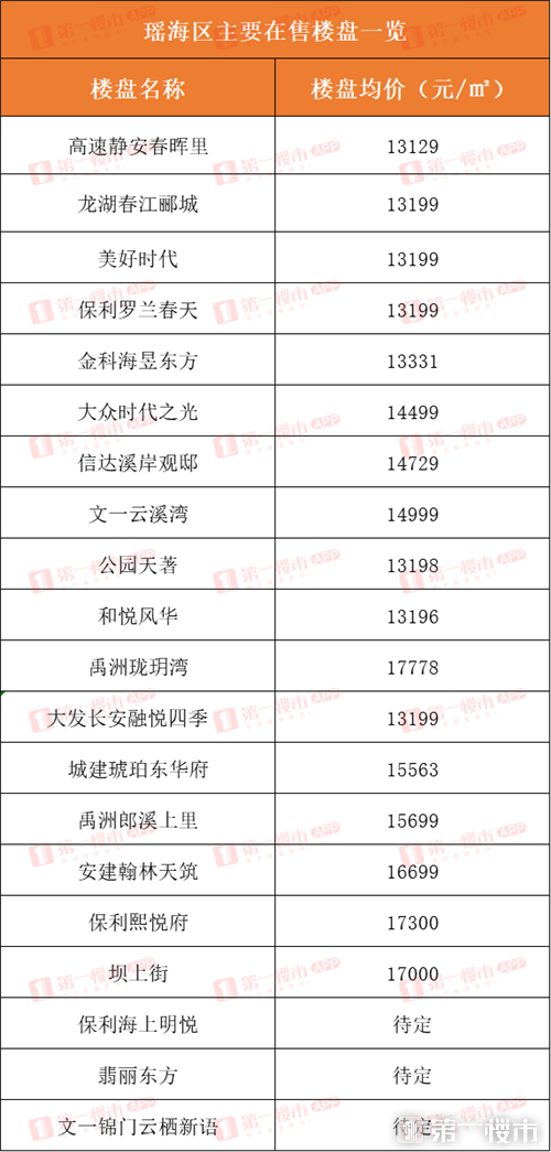 新澳天天开奖资料大全最新5,选择合适的写作工具