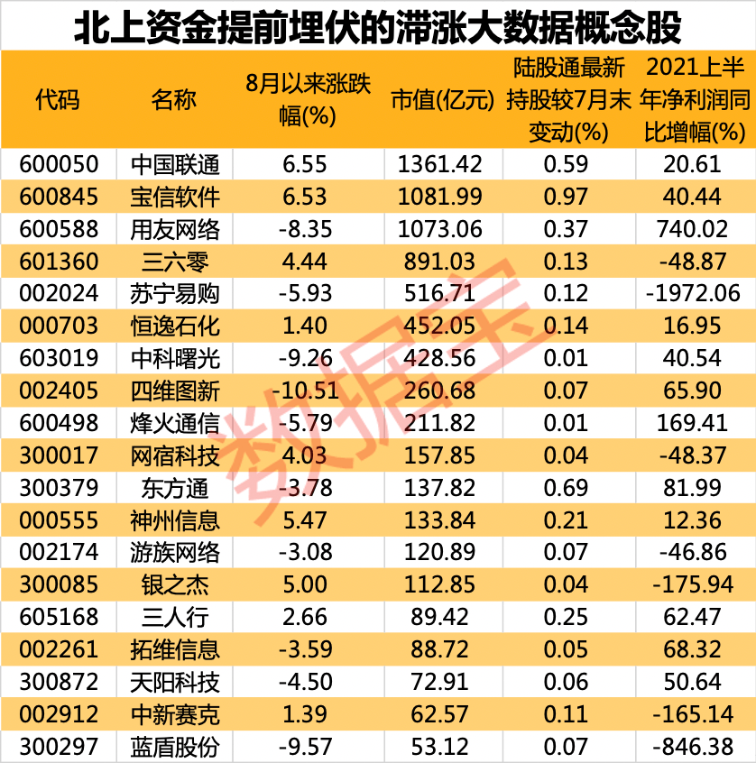 2024澳门天天开好彩大全.,使用图表和数据