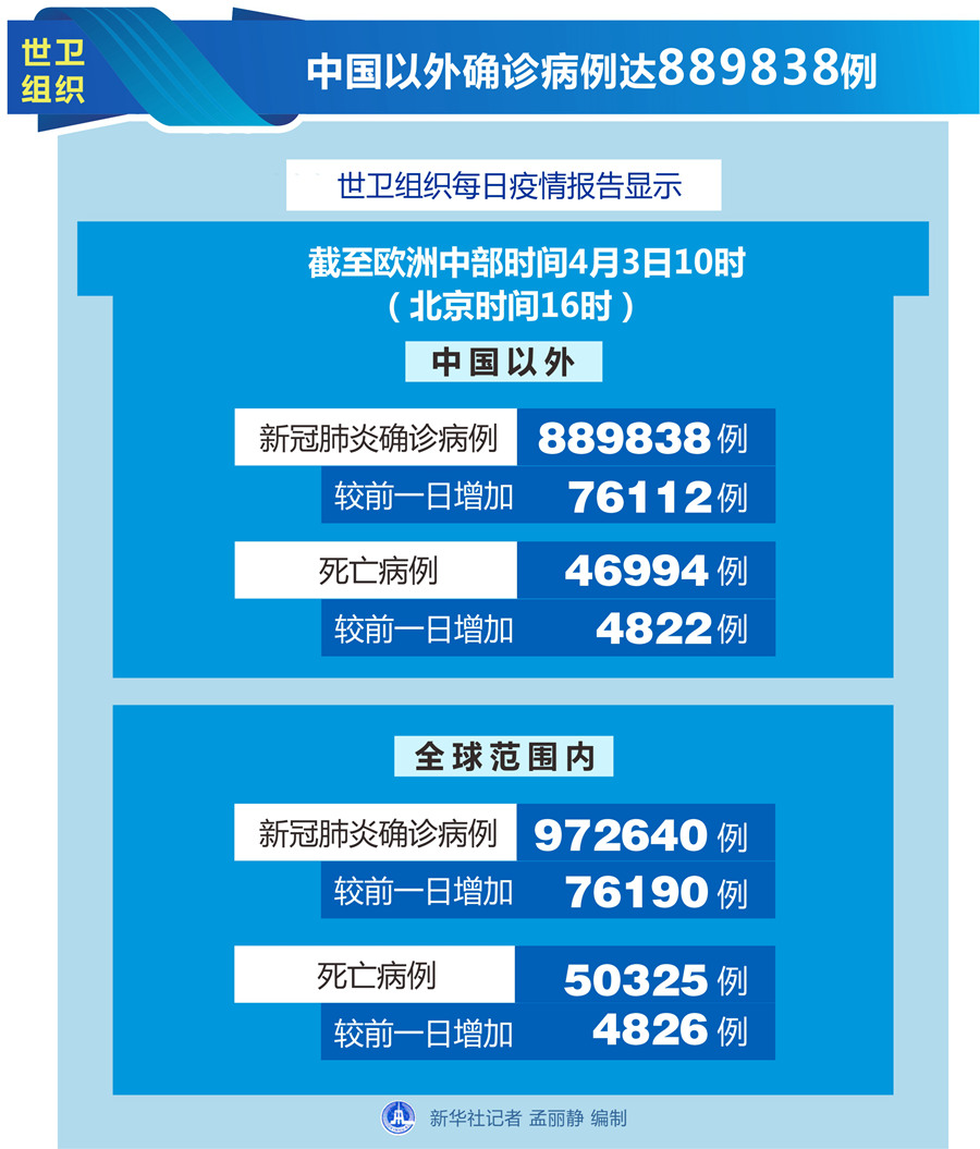 新澳精准资料大全免费,使用多感官描写