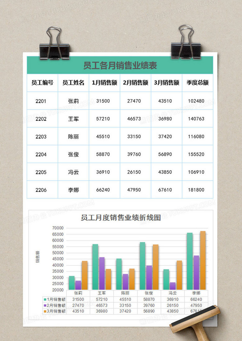 2024天天彩正版资料大全,使用图表和数据