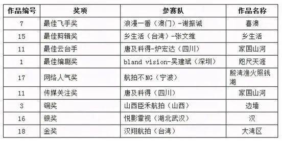 新澳天天开奖正版资料,写作前的充分准备