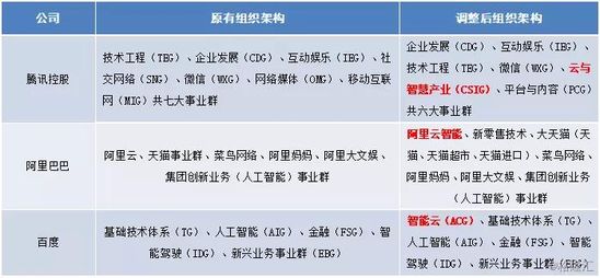 新奥天天开奖资料大全1052期,多角度思考问题