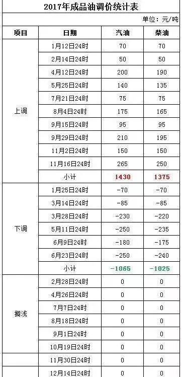 2024年新澳门今晚开奖结果查询表,精心设计标题