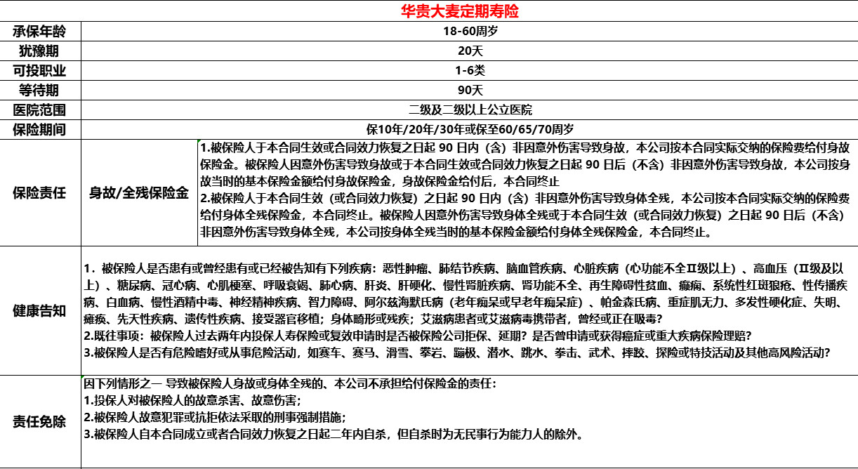 新澳最新版资料免费送,定期进行写作练习