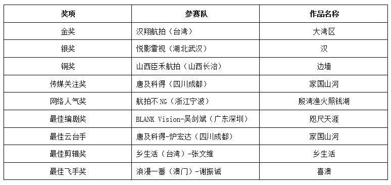 2024澳门开奖结果出来,写作前的充分准备