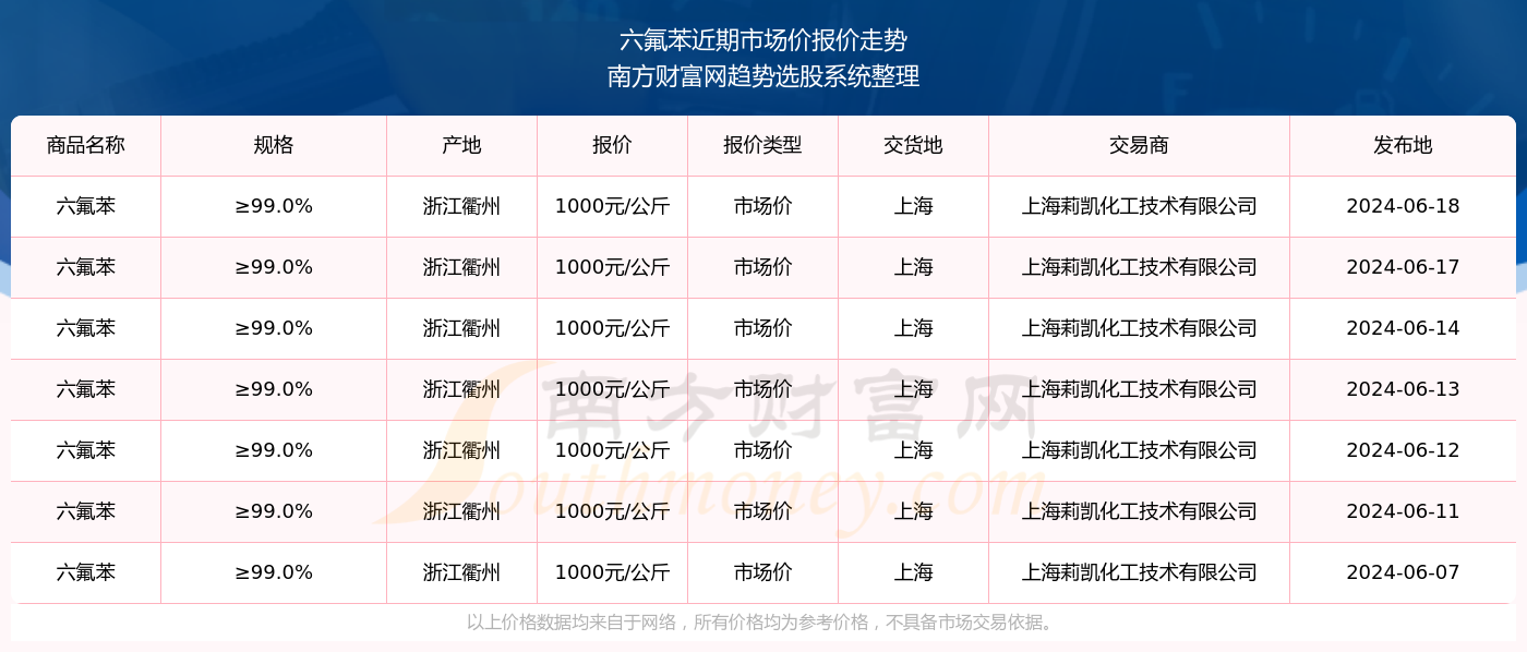 2024澳门六开奖结果,获取反馈并改进