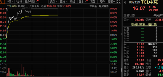 7777788888新澳门,注重节奏控制