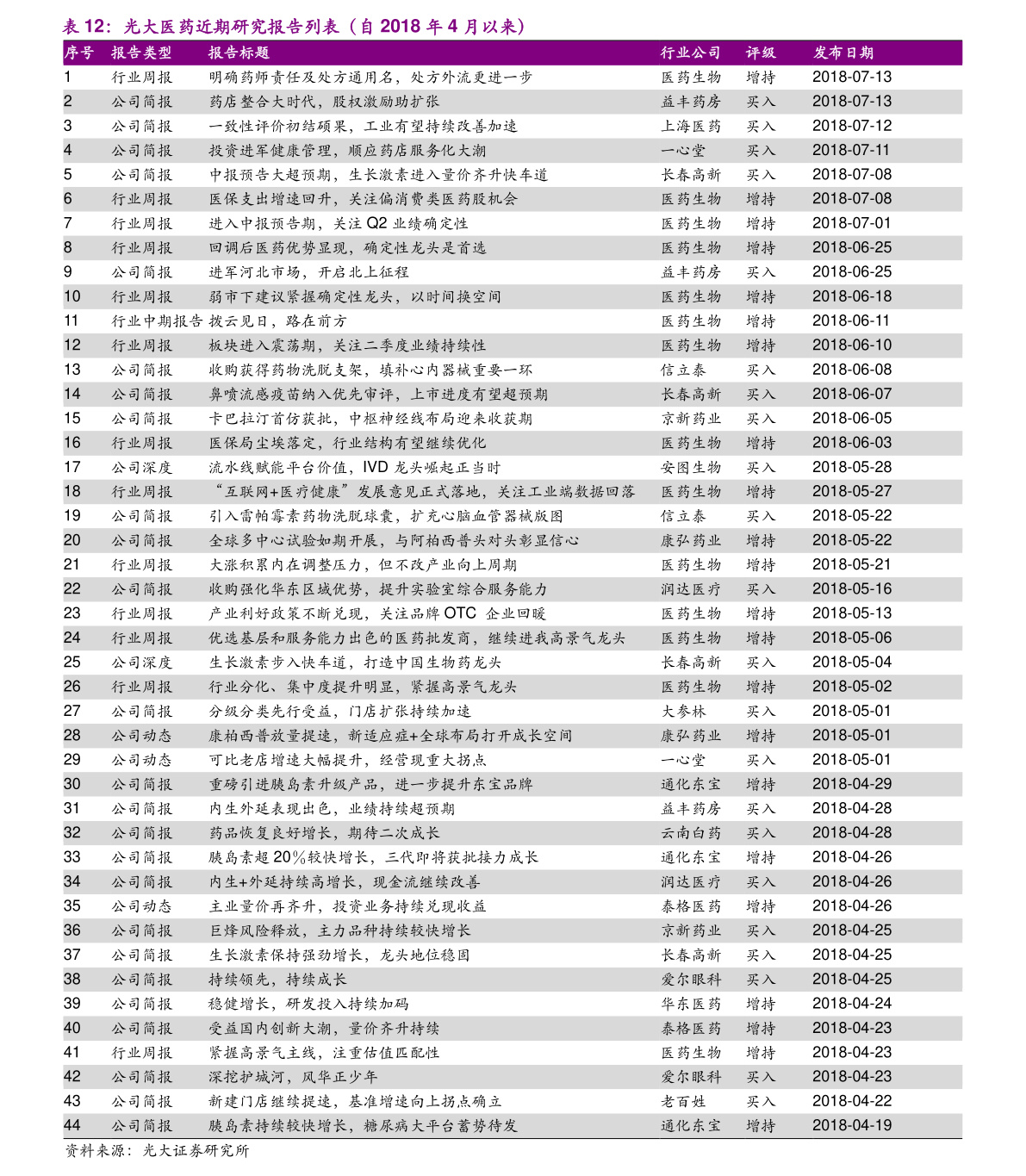 新澳今天最新资料995,注意时态的一致性