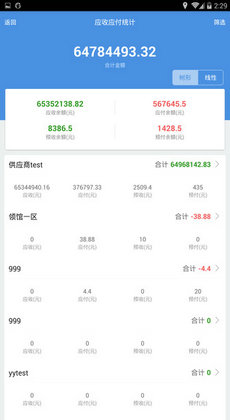 7777788888管家婆免费,最新诠释,7777788888管家婆免费,实际应用最新效果评估