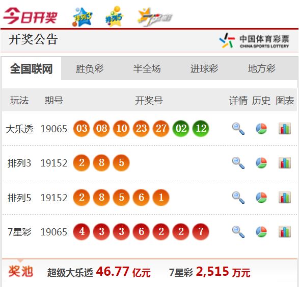 新澳天天开奖资料大全最新55期,最新诠释,新澳天天开奖资料大全最新55期,专业术语最新通俗解释